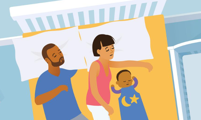 image of a couple sleeping with a baby in the bed